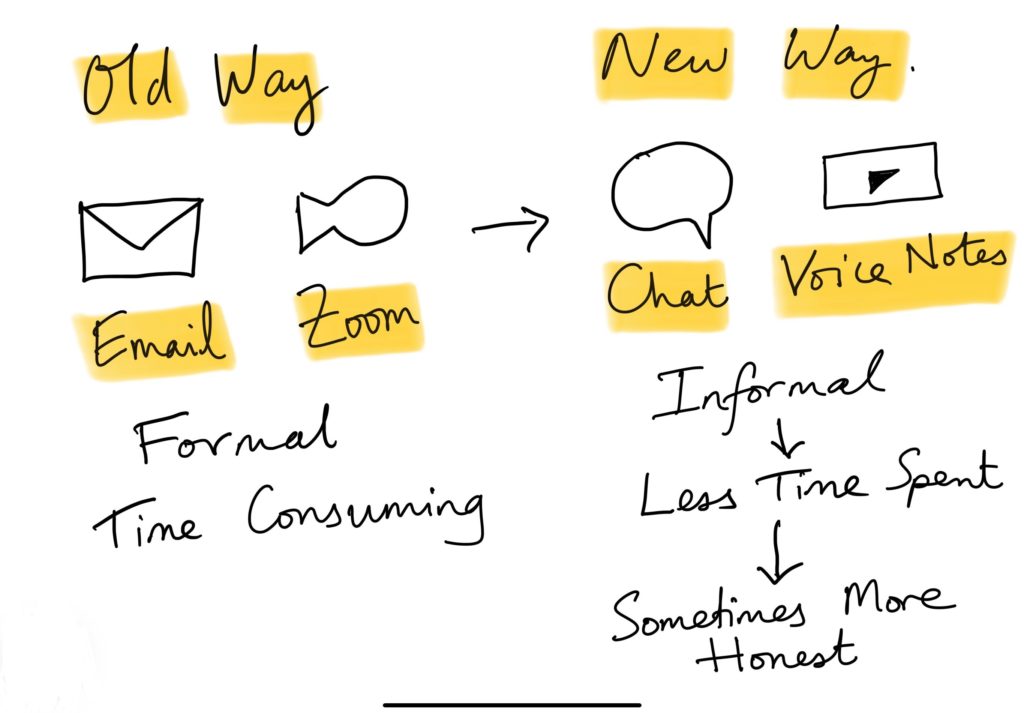 Replacing Email and Zoom Calls with Voice Notes